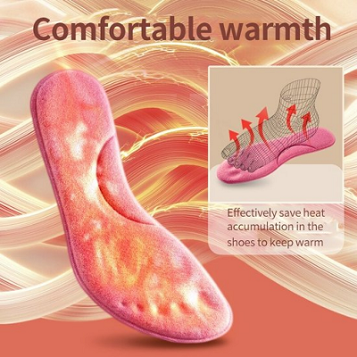 CozyStep Voetverwarming Inlegzolen